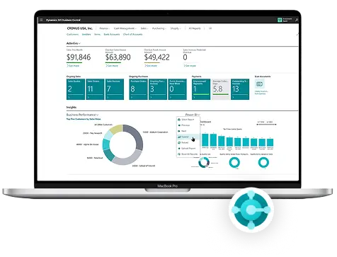 The Ultimate Guide For Dynamics 365 Business Central